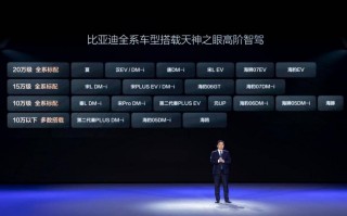 比亚迪实现高阶智驾全覆盖，开启全民智驾新时代