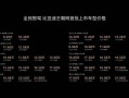 比亚迪发布全民智驾战略 加速高阶智驾普及